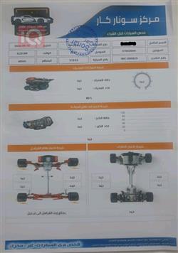 کیا سۆرینتۆ